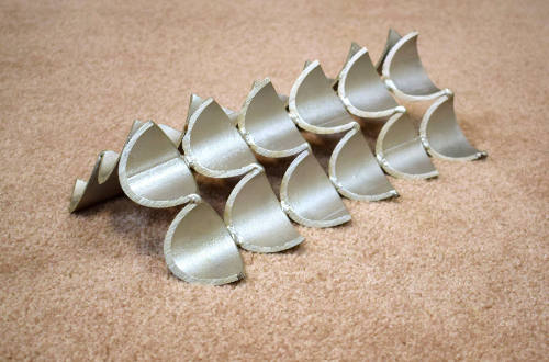 Object Overall