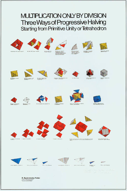 Multiplication Only By Division Three Ways of Progressive Halving Starting From Primitive Unity or Tetrahedron (from Synergetics Folio)