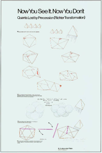 Now You See It. Now You Don’t Quanta Lost by Precession (Richter Transformation) (from Synergetics Folio)